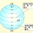 緯度(地球上重力方向的鉛垂線與赤道平面的夾角) 緯度(地球上重力方向的鉛垂線與赤道平面的夾角)