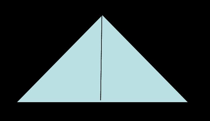 垂直平分線(中垂線)