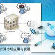 虛擬計算 虛擬計算
