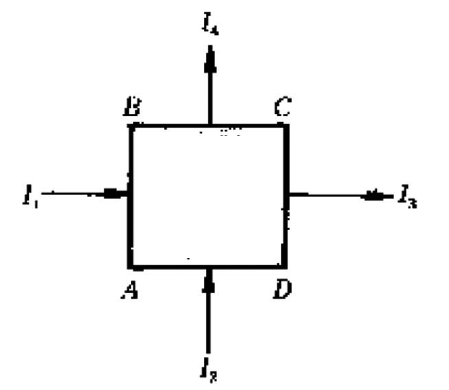 圖2  流經導電板ABCD單元的電流