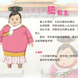 肥郡主 肥郡主