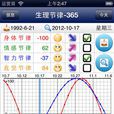 生理節律365 生理節律365