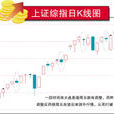 周末憂慮症 周末憂慮症