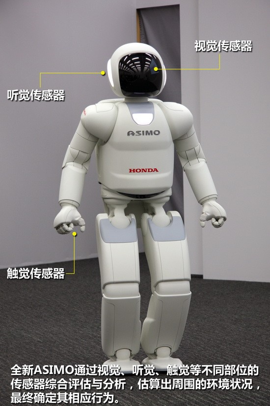 ASIMO感測器圖片