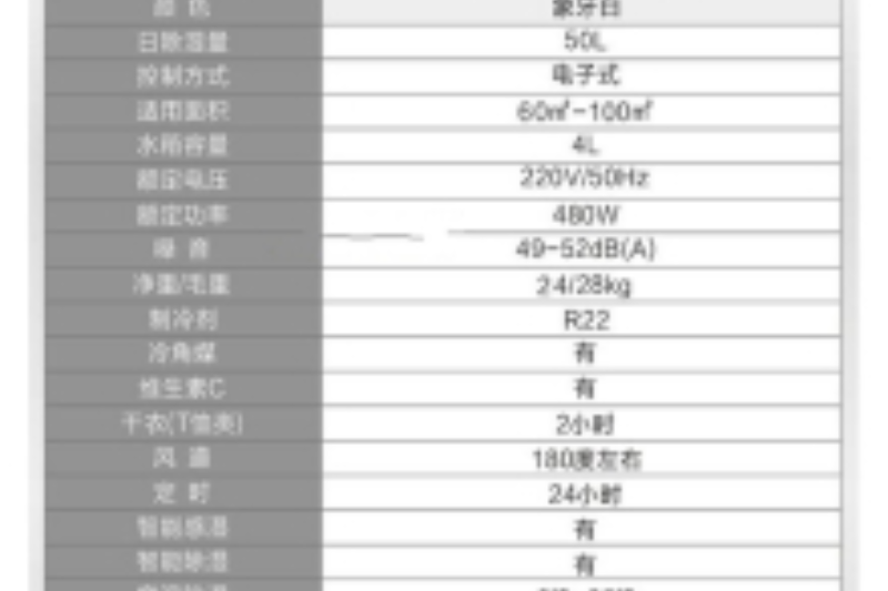TCL除濕機-DEN500P TCL除濕機-DEN500P