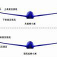 翼尖安裝 翼尖安裝
