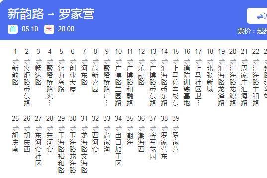 青島公交774路 青島公交774路