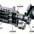 機械增壓