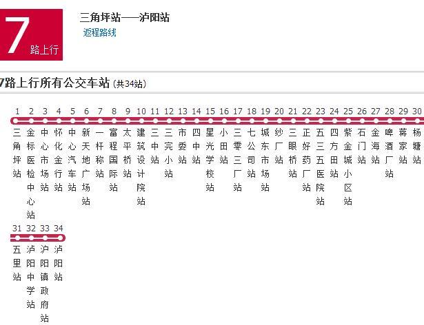 懷化公交7路 懷化公交7路