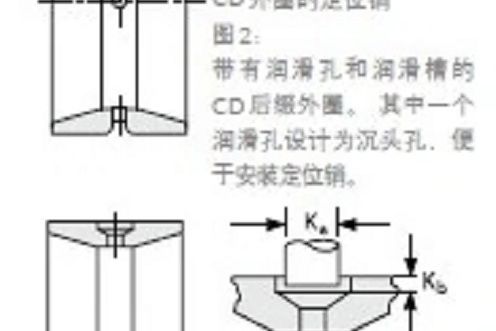 TIMKEN 395/394DC軸承 TIMKEN 395/394DC軸承