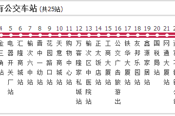 晉中公交2路 晉中公交2路