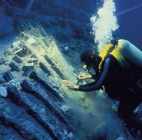 水下考古學