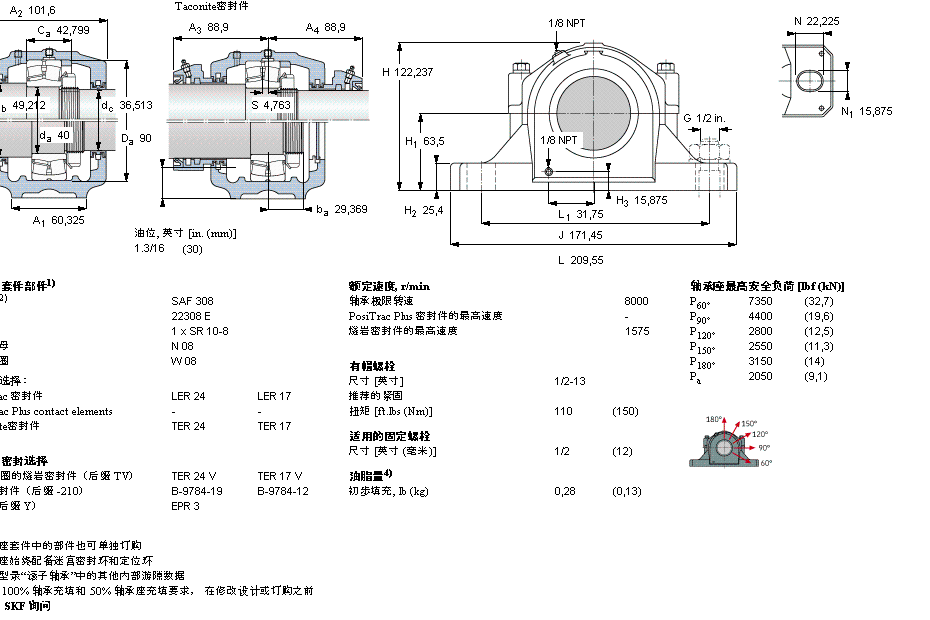 SKF SAF22308軸承 SKF SAF22308軸承