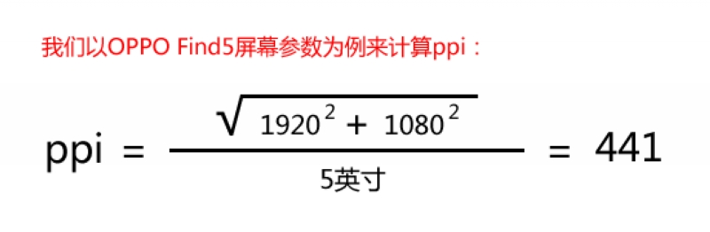 ppi計算公式