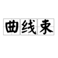 曲線束 曲線束