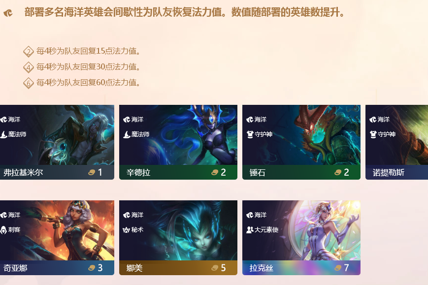 海洋(遊戲《英雄聯盟》“雲頂之弈”模式中的元素) 海洋(遊戲《英雄聯盟》“雲頂之弈”模式中的元素)