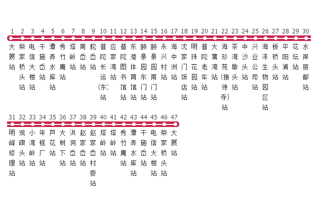 舟山公交11路 舟山公交11路