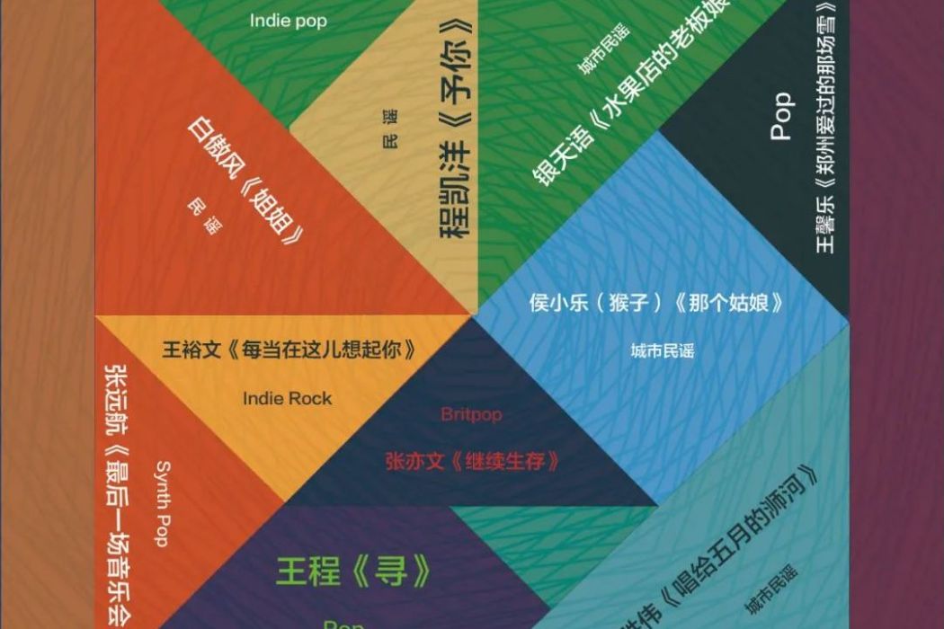 Tonight(音樂人張承帥演唱歌曲) Tonight(音樂人張承帥演唱歌曲)