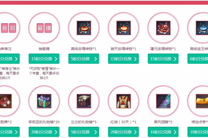 積分族 積分族
