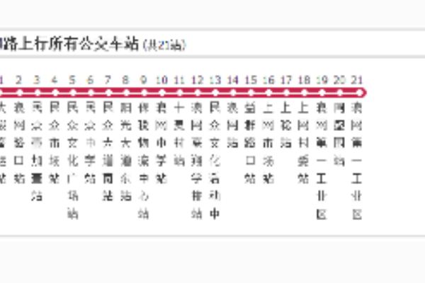 中山公交364路 中山公交364路