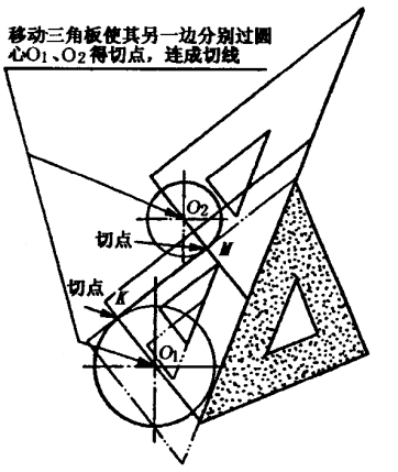 圖2(c)