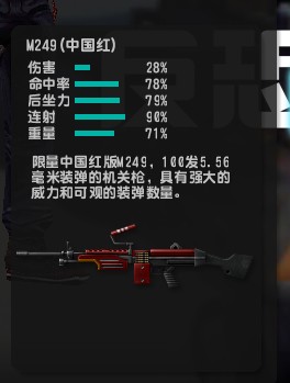 M249（中國紅）屬性
