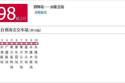 佛山公交398路 佛山公交398路