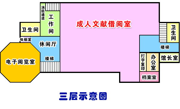 沙河口區圖書館三層示意圖(圖3)