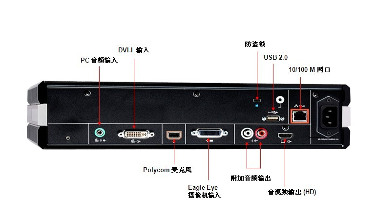 polycom HDX 7000-720P