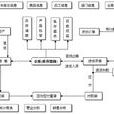 致勝管家 致勝管家