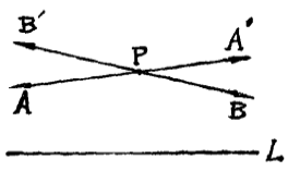 圖1（a）