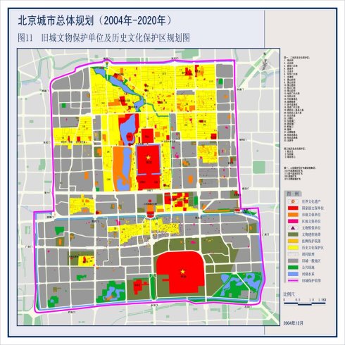 北京城市總體規劃