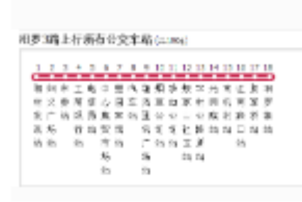 汨羅公交3路 汨羅公交3路