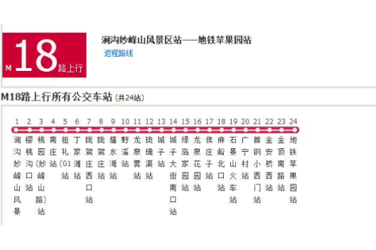 北京公交M18路 北京公交M18路