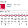 杭州公交514B路 杭州公交514B路