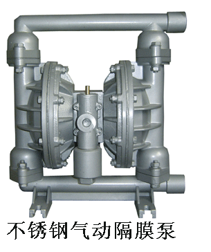 不鏽鋼氣動隔膜泵