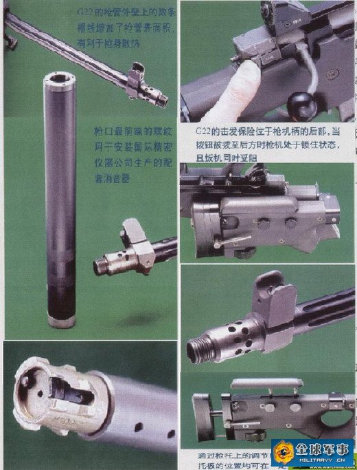 G22狙擊步槍組裝零件