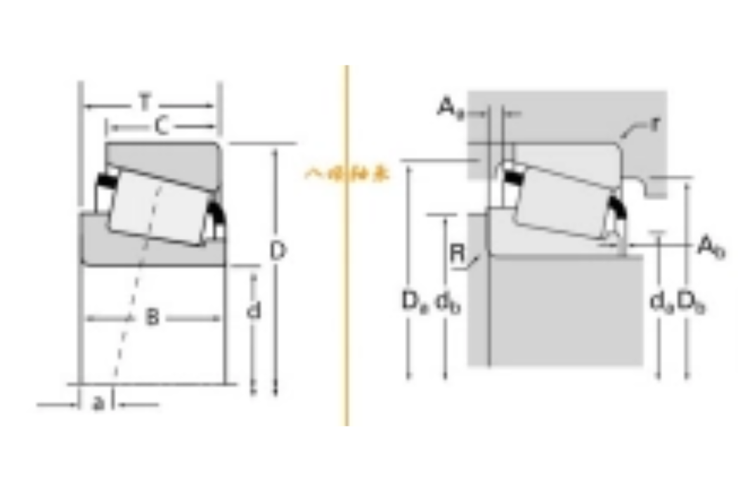 TIMKEN JL44642A-JL44615 TIMKEN JL44642A-JL44615