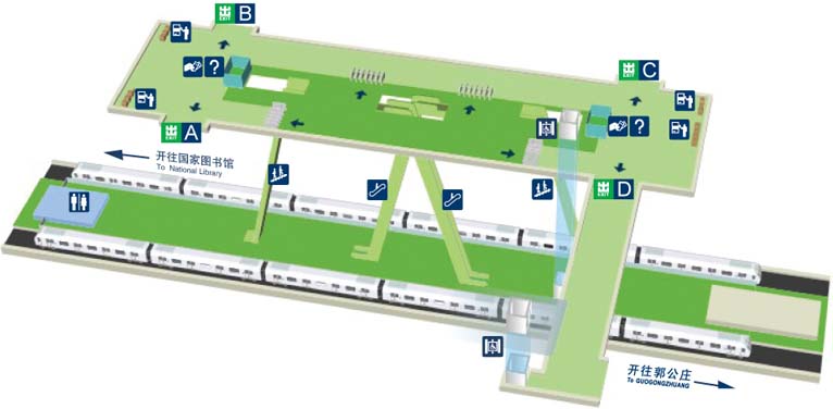 豐臺科技園站站內立體圖