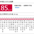 重慶公交185路 重慶公交185路