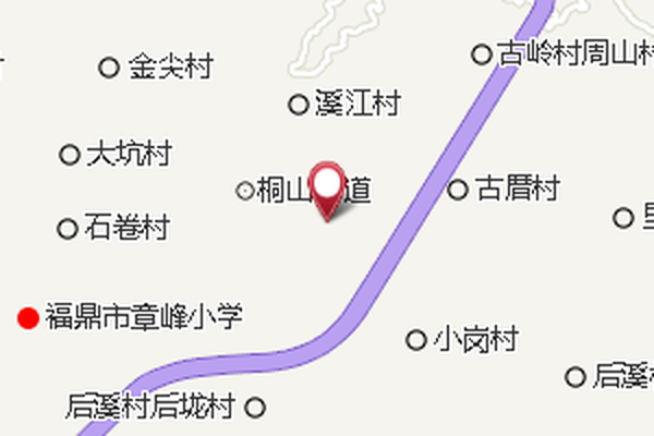 竹頭科 竹頭科