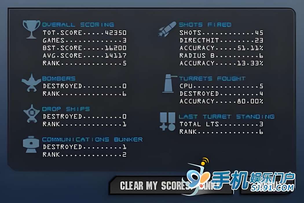 Turret Wars 峭壁防禦 Turret Wars 峭壁防禦