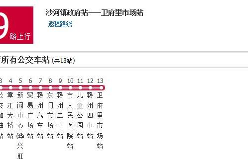 贛州公交19路 贛州公交19路
