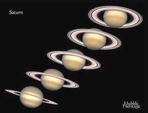 土星光環(土星的光環)