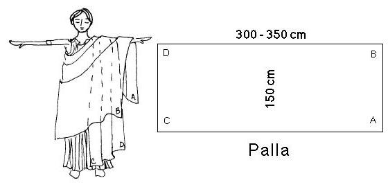 古希臘民族服飾PALLA