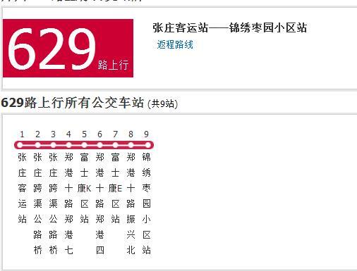 鄭州公交629路 鄭州公交629路