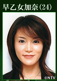 anego(熟女真命苦)