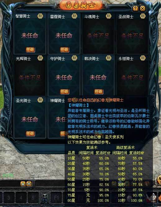 神耀騎士 神耀騎士