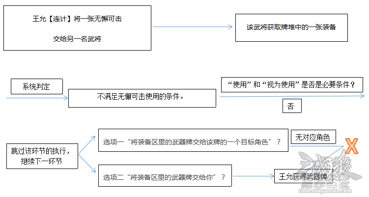 參考圖片