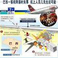 巴西空難 巴西空難